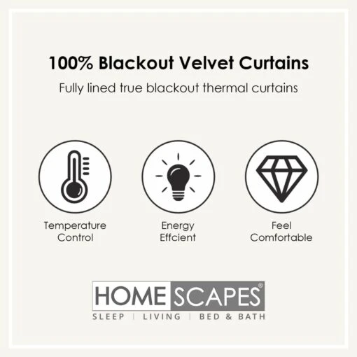 Thermal 100% Blackout Navy Velvet Curtains -Best Homeware Store blackout lining infographic 1 26