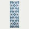 Mia Aztec Blue Outdoor Rug Runner -Best Homeware Store ru1346d